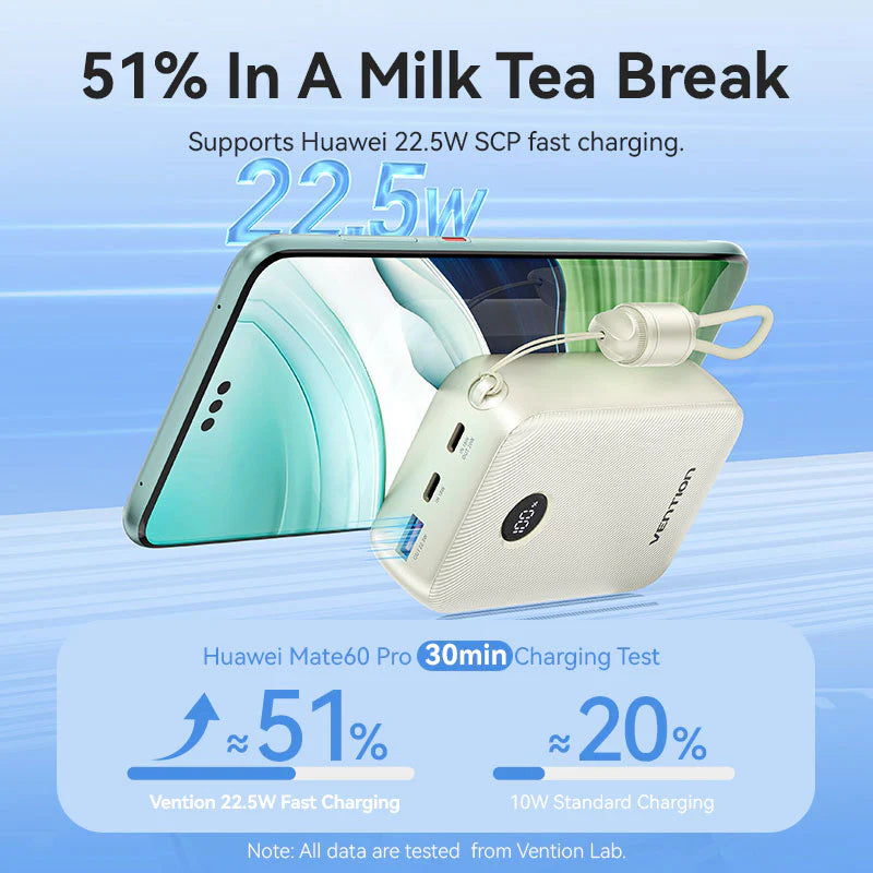 Vention 20000mAh Power Bank 22.5W | FKBB0-C