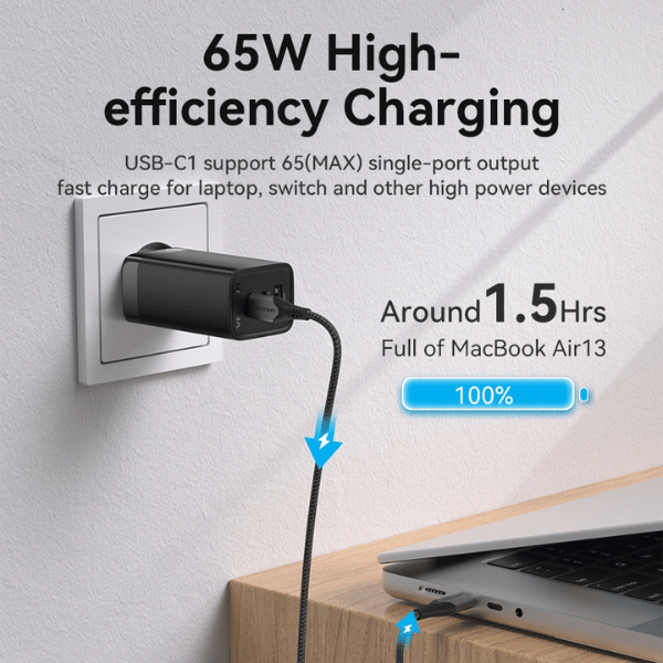 Vention 3-PORT USB C+C+A GaN Charger 65W/30W/30W | EU-PLUG |