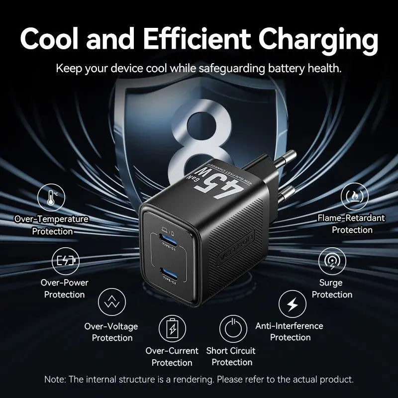 Vention 2-Port USB (C + C) GaN Charger (45W/45W) EU-Plug Black | FEFB0-EU