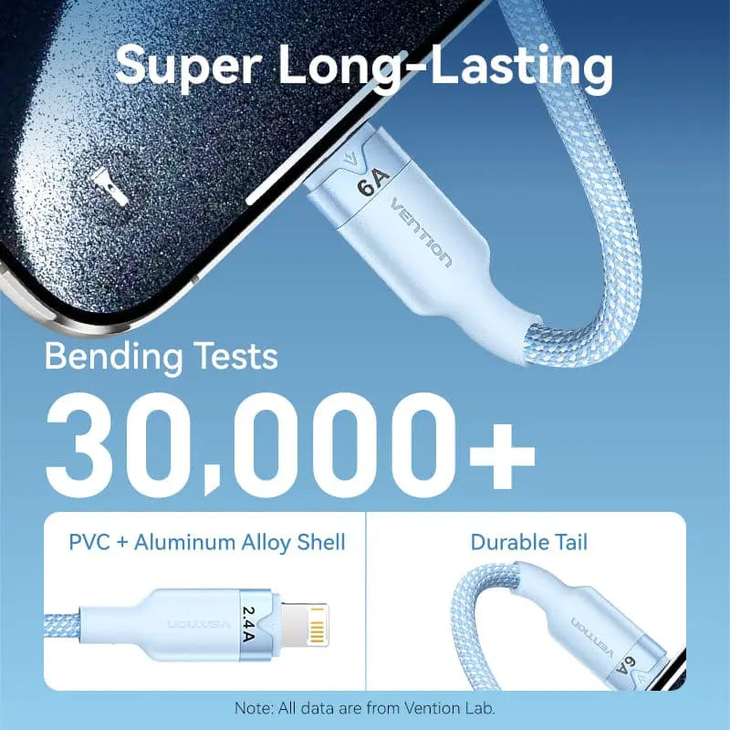 Vention USB 2.0 A Male to 3-in-1 USB-C & Lightning & Micro-B Male 6A Cable 1.5M White Aluminum Alloy Type | CTRWG