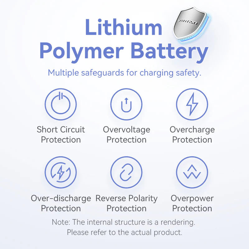 Vention 5000mAh Power Bank 20W |