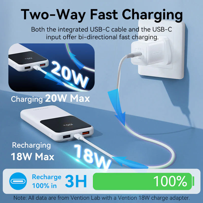 20000mAh Power Bank | FHPB0 |(Micro-USB + USB-C + USB-A + USB-A) with Built-in USB-C and Lightning Cables 22.5W Black LED Display Type (Copy)