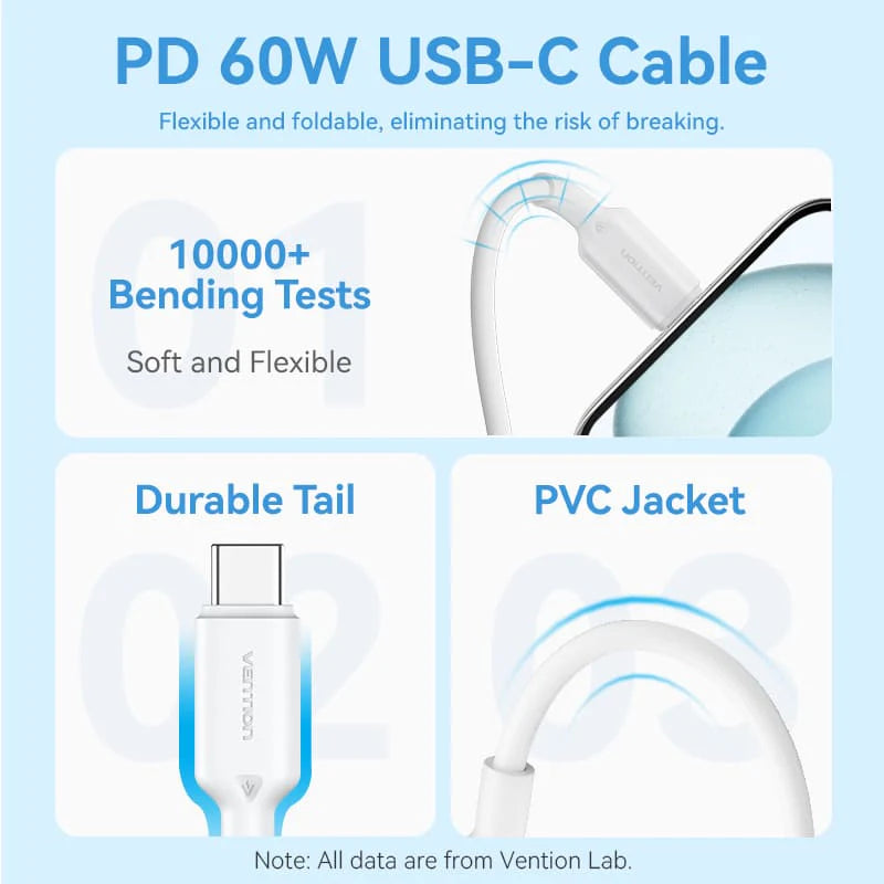 Vention 1-Port USB-C GaN Charger 20W with USB-C to USB-C Cable 1M EU-Plug | TZ-FEP