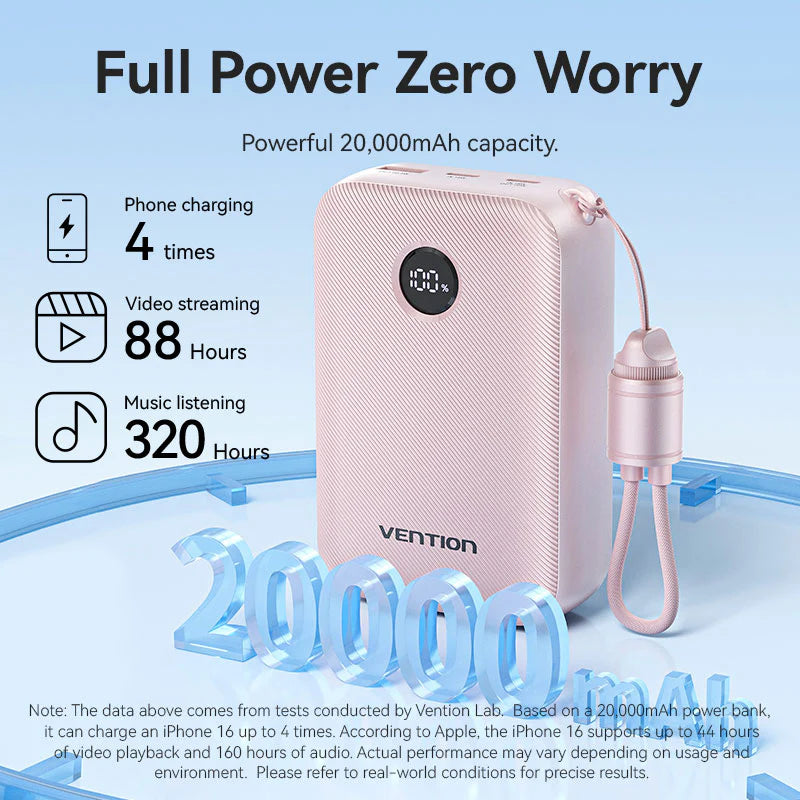 Vention 20000mAh Power Bank 22.5W | FKBB0-C