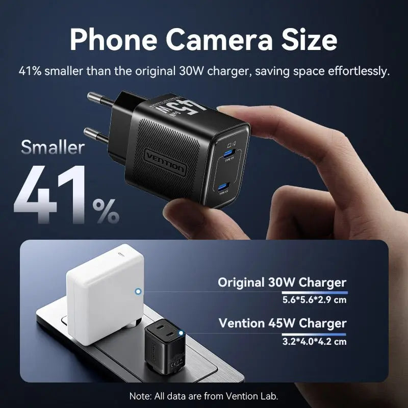 Vention 2-Port USB (C + C) GaN Charger (45W/45W) EU-Plug Black | FEFB0-EU