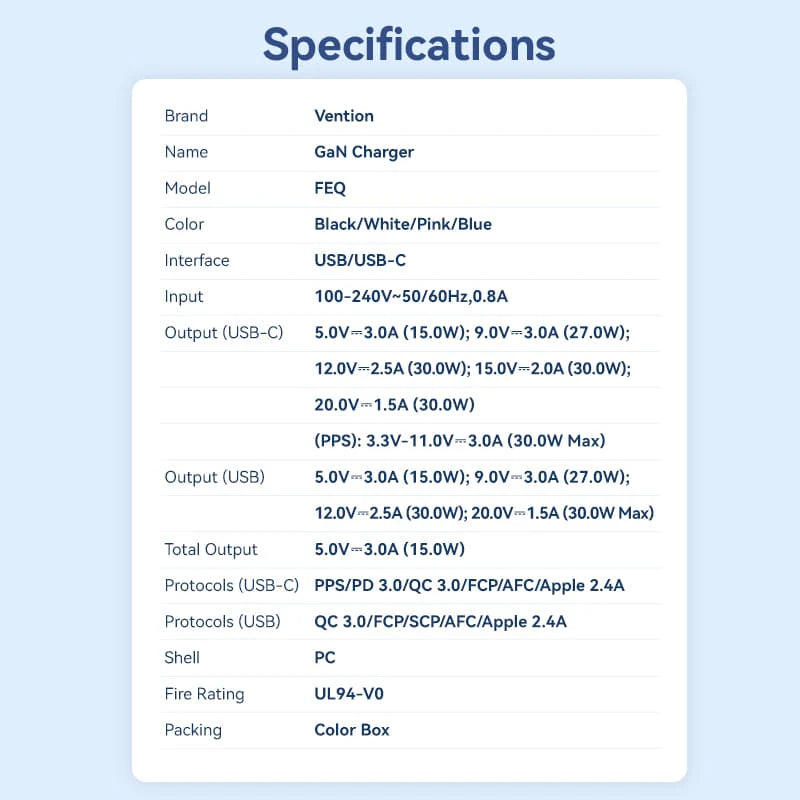 Vention 2-Port USB (C + A) GaN Charger (30W/30W) | EU-Plug | Compatible Android & iOS