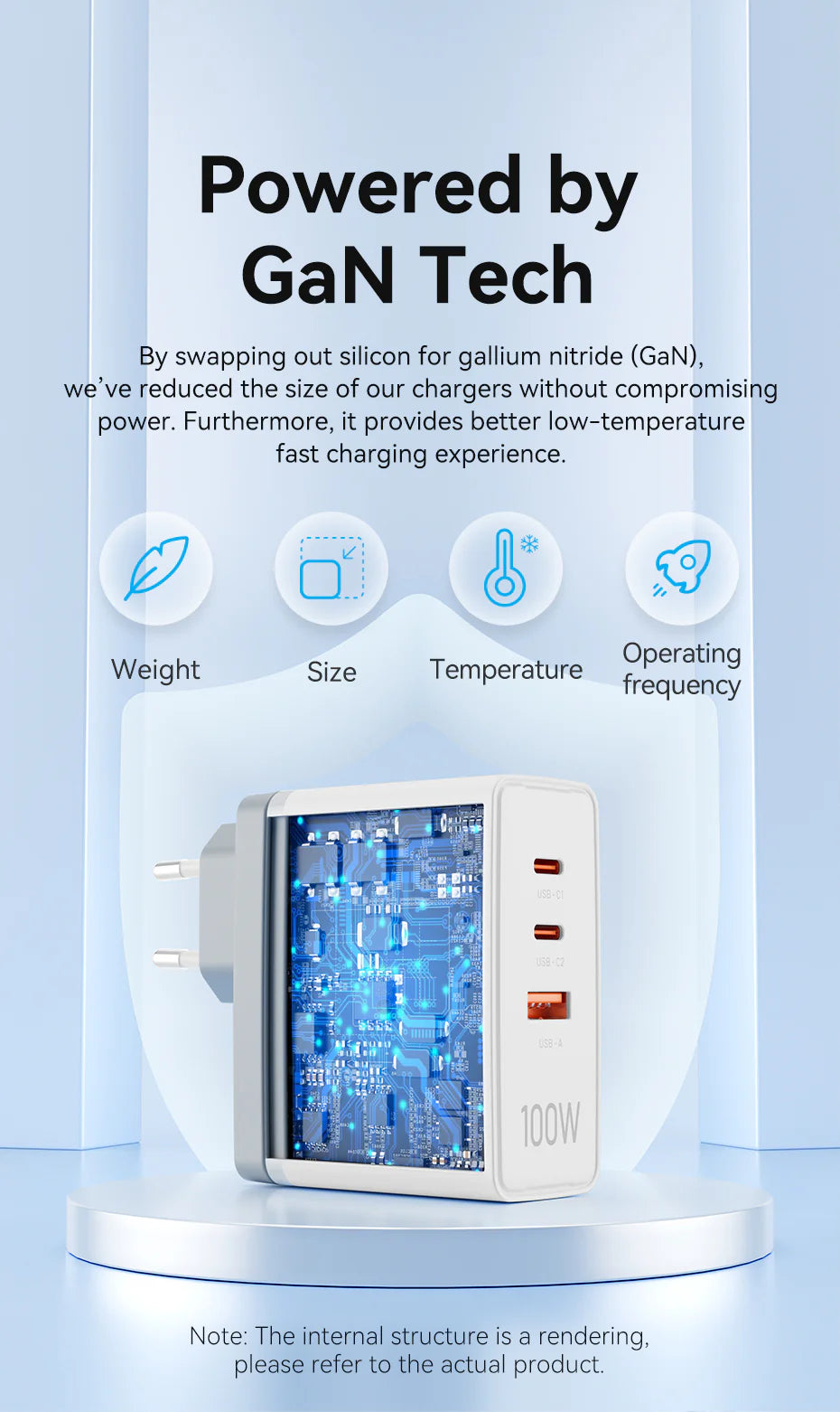 3-Port USB (C+C+A) GaN Charger (100W100W30W) EU-Plug | Multi Device Charging | Laptops,Phones & Tablets