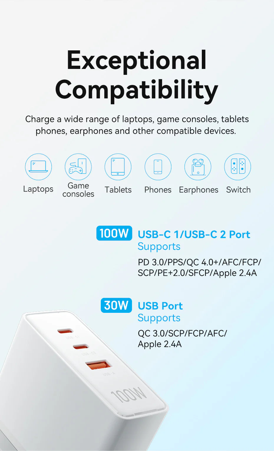 3-Port USB (C+C+A) GaN Charger (100W100W30W) EU-Plug | Multi Device Charging | Laptops,Phones & Tablets