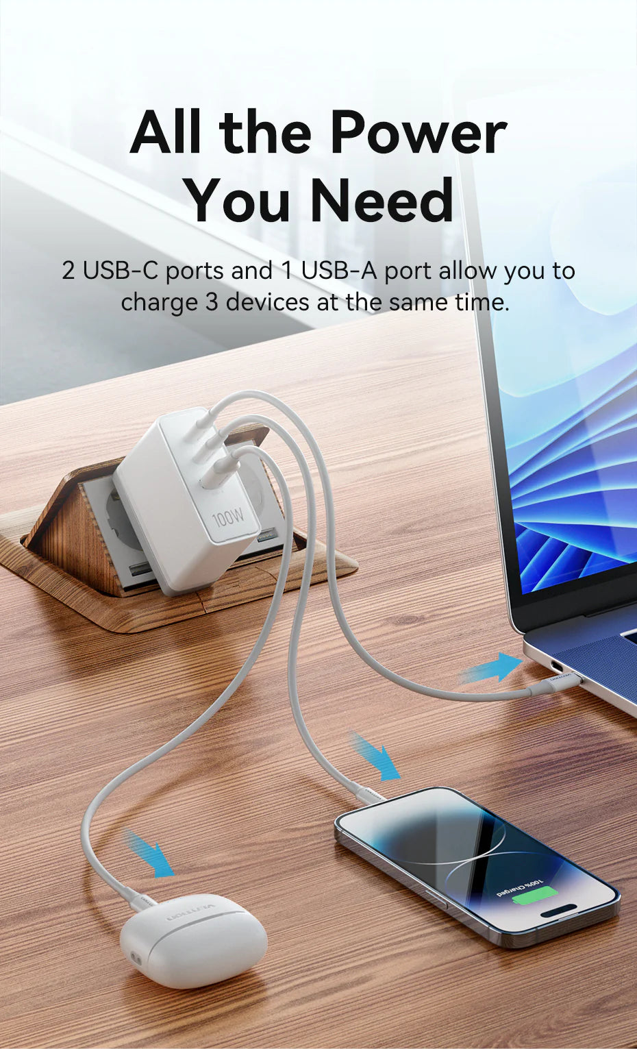 3-Port USB (C+C+A) GaN Charger (100W100W30W) EU-Plug | Multi Device Charging | Laptops,Phones & Tablets