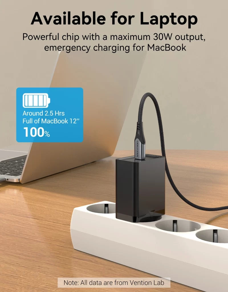 Vention 1-Port Usb-C Fast Charger 30W Eu-Plug | Support PPS/PD3.0/QC4.0/SCP/FCP/AFC/BC1.2/Apple 2.4A Protocols