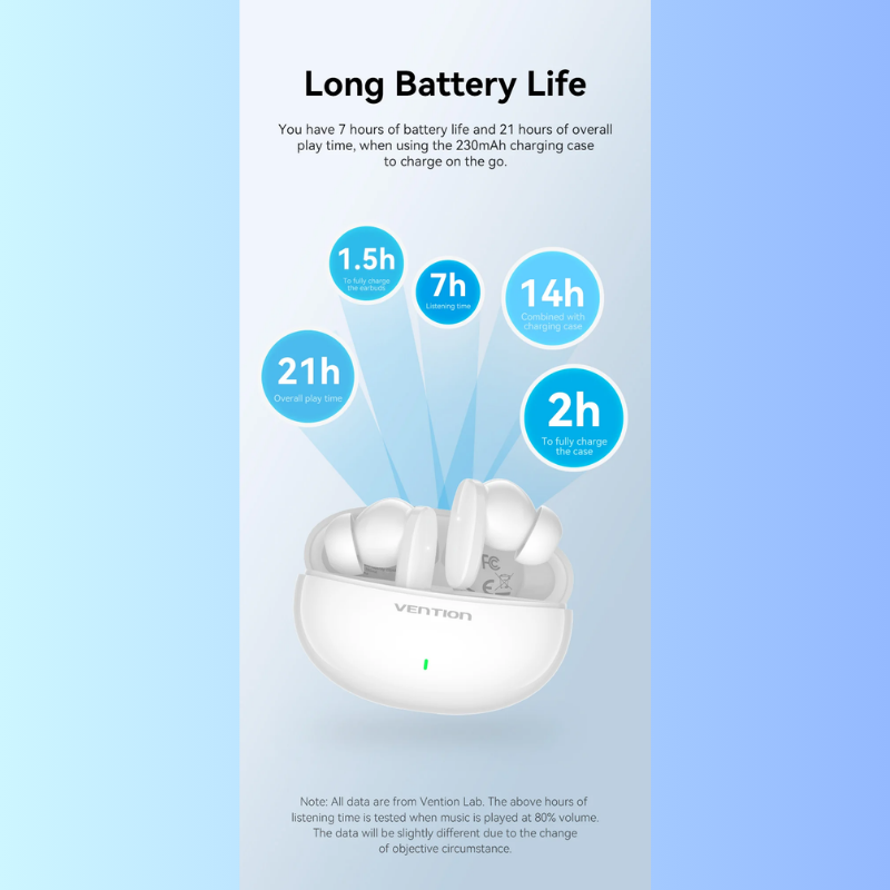 Hi-FUN ELF-E01 TRUE WIRELESS BLUETOOTH EARBUDS