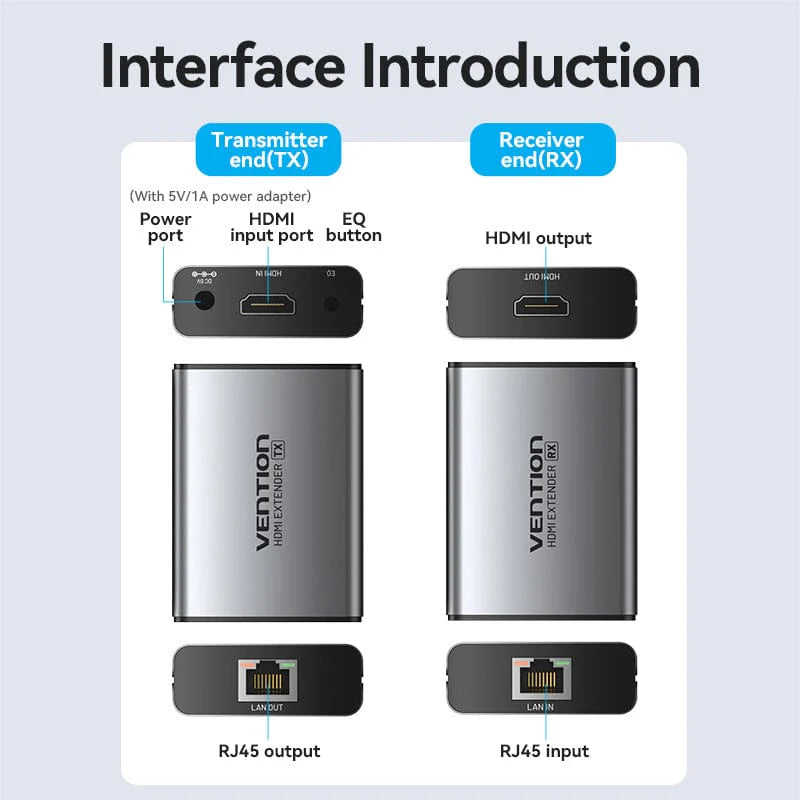 Vention HDMI™  | AKGH0-EU | Network Cable Extender 60M Gray Aluminum Alloy Type EU Standard