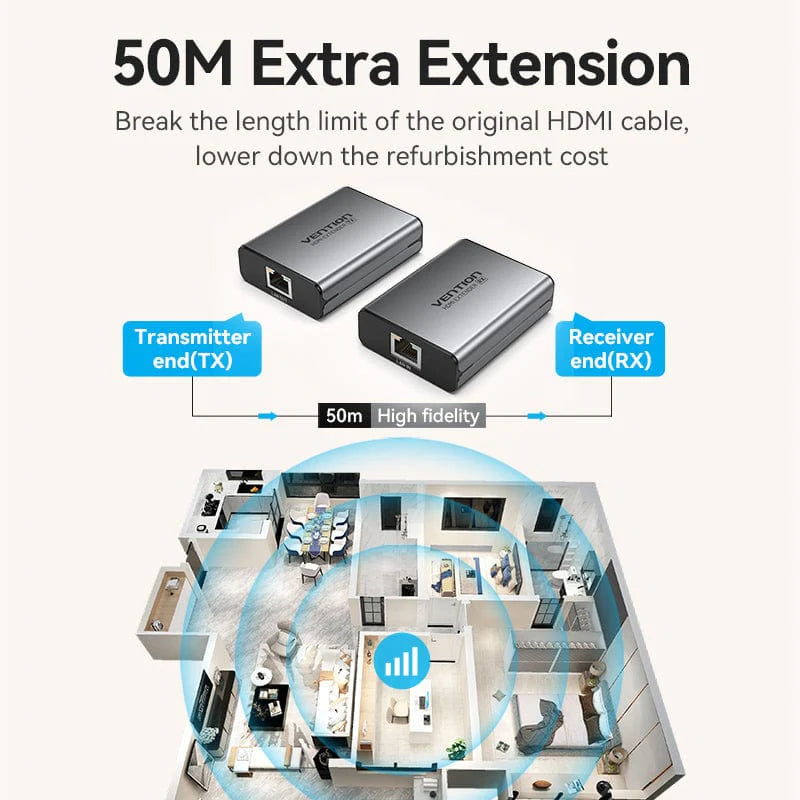 Vention HDMI™  | AKGH0-EU | Network Cable Extender 60M Gray Aluminum Alloy Type EU Standard